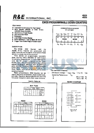 4522B datasheet - CMOS PROGAMMABLE DOWN COUNTERS