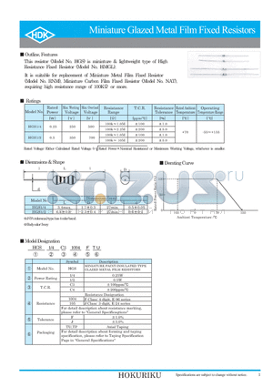 E011203 datasheet - Miniature Glazed Metal Film Fixed Resistors
