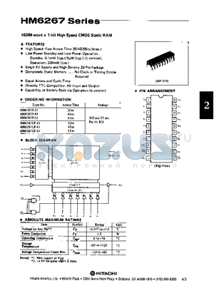 HM6267 datasheet - 16384-word x 1-bit High Speed CMOS Static RAM