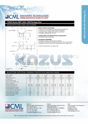 7022X15 datasheet - SMT LEDs 1206 Package Size