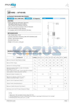 UF100S datasheet - Plastic package has Underwriters Laboratory