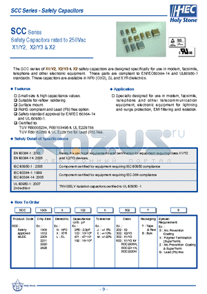 SCC datasheet - Safety Capacitors rated to 250Vac