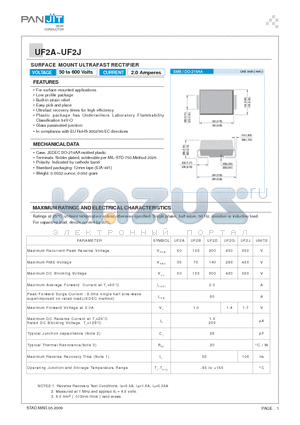 UF2A_09 datasheet - SURFACE MOUNT ULTRAFAST RECTIFIER