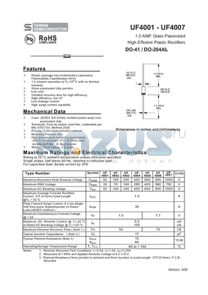 UF4007 datasheet - 1.0 AMP. Glass Passivated High Efficient Plastic Rectifiers