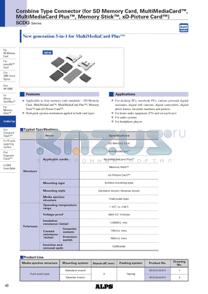 SCDG1A0101 datasheet - Combine Type Connector