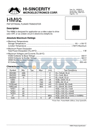 HM92 datasheet - PNP EPITAXIAL PLANAR TRANSISTOR