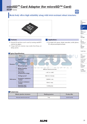 SCHF1A0100 datasheet - miniSDTM Card Adapter (for microSD Card)