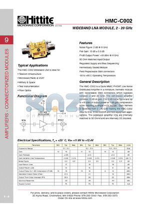 HMC-C002 datasheet - WIDEBAND LNA MODULE, 2 - 20 GHz