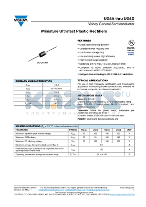 UG4B datasheet - Miniature Ultrafast Plastic Rectifiers