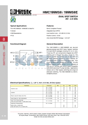 HMC199MS8 datasheet - DUAL SPDT SWITCH DC - 2.5 GHz