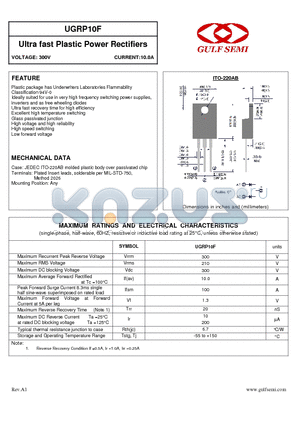 UGRP10F datasheet - Ultra fast Plastic Power Rectifiers VOLTAGE: 300V CURRENT:10.0A