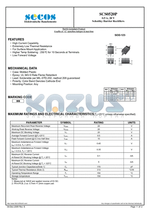 SCS0520P datasheet - 0.5 A, 20 V Schottky Barrier Rectifiers