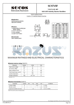 SCS715F datasheet - 0.03AMP Schottky Barrier Rectifiers