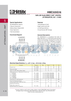 HMC335G16 datasheet - 1dB LSB GaAs MMIC 5-BIT DIGITAL ATTENUATOR, DC - 3 GHz