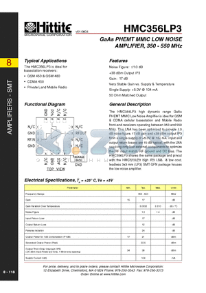 HMC356LP3 datasheet - GaAs PHEMT MMIC LOW NOISE AMPLIFIER, 350 - 550 MHz