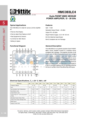 HMC383LC4 datasheet - GaAs PHEMT MMIC MEDIUM POWER AMPLIFIER, 12 - 30 GHz