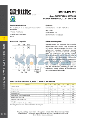 HMC442LM1 datasheet - GaAs PHEMT MMIC MEDIUM POWER AMPLIFIER, 17.5 - 24.0 GHz