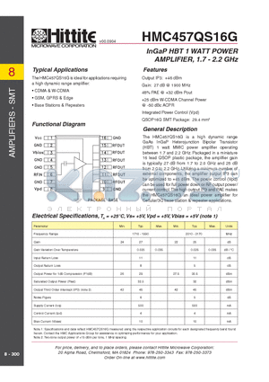 HMC457QS16G datasheet - InGaP HBT 1 WATT POWER AMPLIFIER, 1.7 - 2.2 GHz