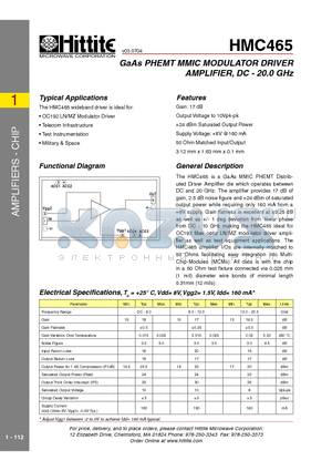 HMC465 datasheet - GaAs PHEMT MMIC MODULATOR DRIVER AMPLIFIER, DC - 20.0 GHz