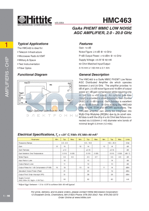 HMC463 datasheet - GaAs PHEMT MMIC LOW NOISE AMPLIFIER, DC - 20.0 GHz