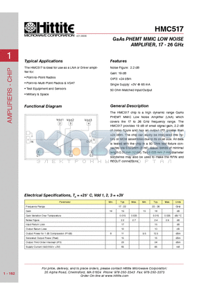 HMC517 datasheet - GaAs PHEMT MMIC LOW NOISE AMPLIFIER, 17 - 26 GHz