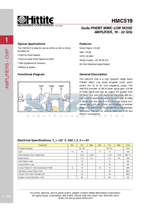 HMC519 datasheet - GaAs PHEMT MMIC LOW NOISE AMPLIFIER, 18 - 32 GHz