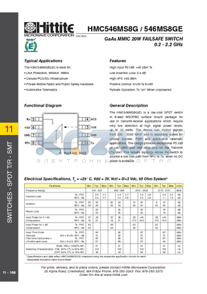 HMC546MS8GE datasheet - GaAs MMIC 20W FAILSAFE SWITCH 0.2 - 2.2 GHz