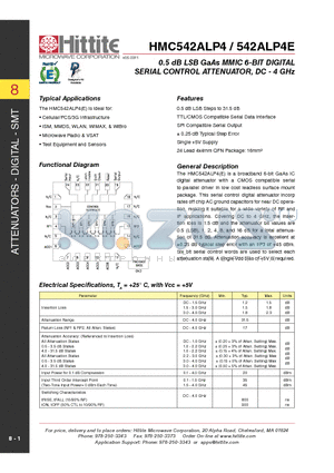 HMC542ALP4 datasheet - 0.5 dB LSB GaAs MMIC 6-BIT DIGITAL SERIAL CONTROL ATTENUATOR, DC - 4 GHz