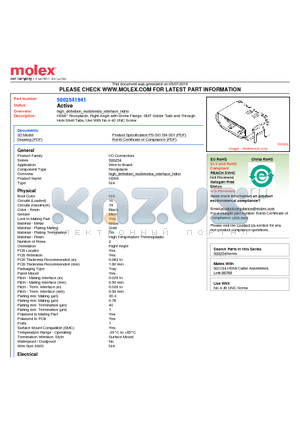 SD-500254-006 datasheet - HDMI Receptacle, Right Angle with Screw Flange, SMT Solder Tails and Through Hole Shell