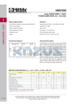 HMC590 datasheet - GaAs PHEMT MMIC 1 WATT POWER AMPLIFIER, 6.0 - 10.0 GHz