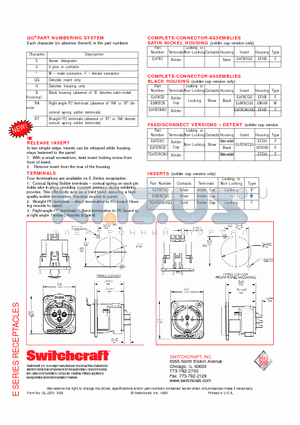 E3FSCBAU datasheet - In two simple steps, inserts can be released while housing stays fastened to the panel