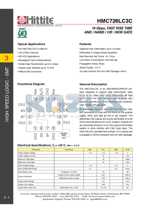HMC726LC3C datasheet - 14 Gbps, FAST RISE TIME AND / NAND / OR / NOR GATE
