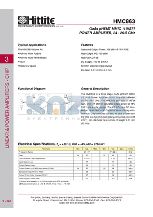 HMC863 datasheet - GaAs pHEMT MMIC m WATT POWER AMPLIFIER, 24 - 29.5 GHz