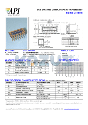 SD219-51-03-301 datasheet - Blue Enhanced Linear Array Silicon Photodiode