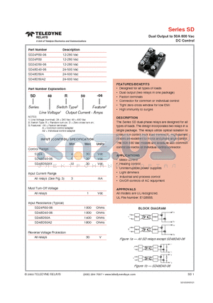 SD24R50-06 datasheet - Dual Output to 50A 600 Vac DC Control