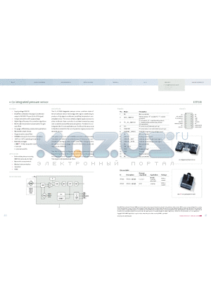 E777.01 datasheet - Co-integrated pressure sensor