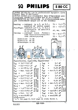 E80CC_1 datasheet - DOUBLE TRIODE FOR USE IN PROFESSIONAL EQUIPMENT