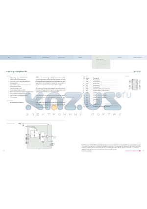 E910.02 datasheet - Analog multiplexer 8:1