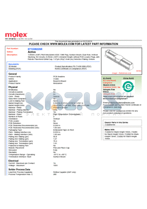 SDA-71436-2264 datasheet - 1.00mm (.039