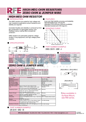 HMG100R-33M-J datasheet - HIGH-MEG OHM RESISTORS ZERO OHM & JUMPER WIRE