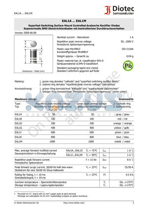 EAL1J datasheet - Superfast Switching Surface Mount Controlled Avalanche Rectifier Diodes