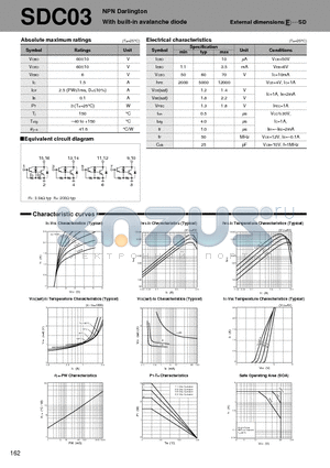 SDC03 datasheet - NPN Darlington With built-in avalanche diode