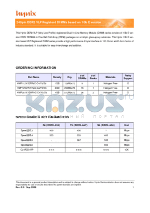 HMP351V7EMR4C-S6 datasheet - 240pin DDR2 VLP Registered DIMMs