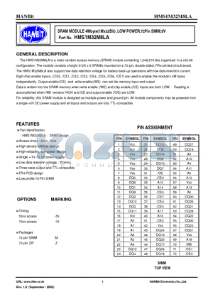 HMS1M32M8LA datasheet - SRAM MODULE 4Mbyte(1Mx32Bit) ,LOW POWER,72Pin SIMM,5V