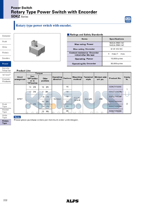 SDKZ1M0200 datasheet - Rotary Type Power Switch with Encorder