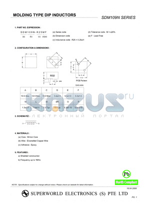 SDM109N-R25MF datasheet - MOLDING TYPE DIP INDUCTORS