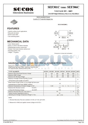 SEF303C datasheet - 3.0AMP High Efficiency Recovery Rectifiers
