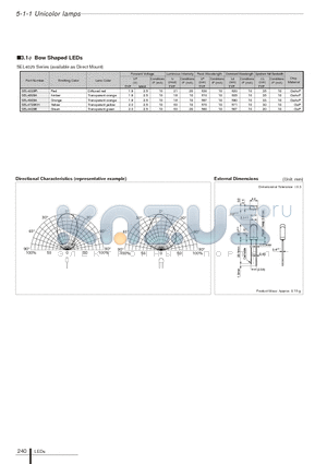 SEL4029_08 datasheet - 3.1phi Bow Shaped LEDs