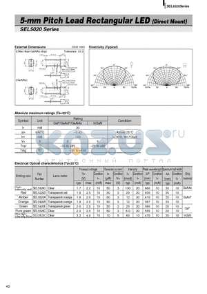 SEL5520C datasheet - 5-mm Pitch Lead Rectangular LED (Direct Mount)