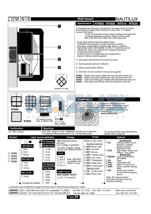 NT825 datasheet - Wall mount